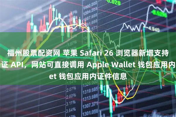 福州股票配资网 苹果 Safari 26 浏览器新增支持数字身份证 API，网站可直接调用 Apple Wallet 钱包应用内证件信息